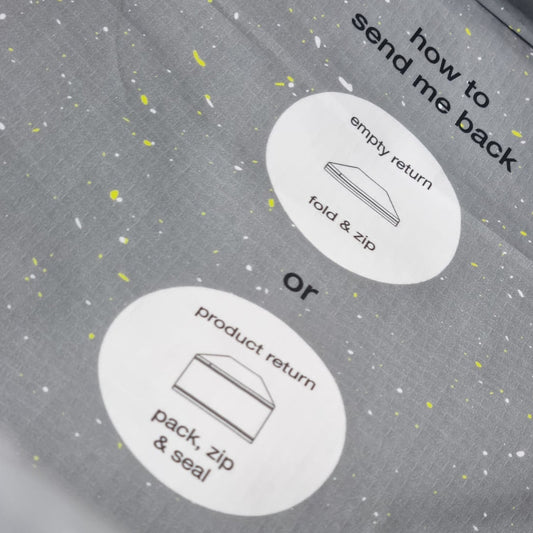 Versandanleitung in Mehrweg-Versandbox